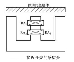 接近開關(guān)感應頭