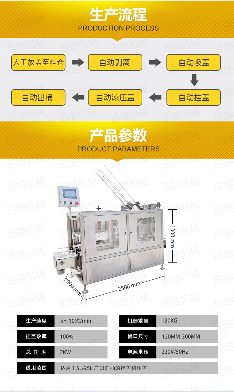 廣口桶自動(dòng)壓蓋理蓋機(jī)詳情頁(yè)迅捷_05.jpg